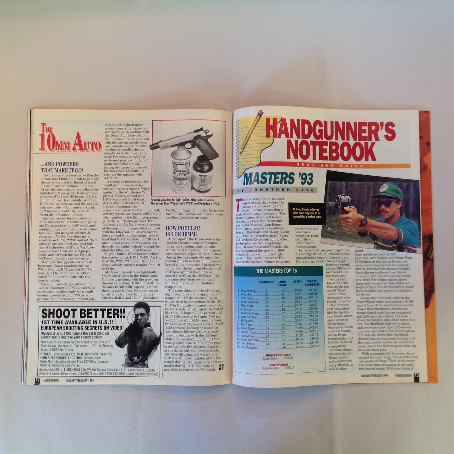 Vintage Jan/Feb 1994 Hand Gunning Magazine Taurus & Beretta  Reloading Special Barrel Life