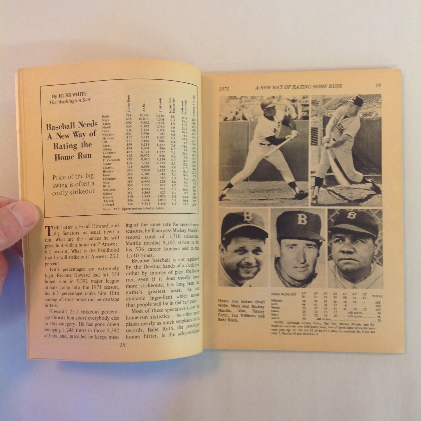 Vintage August 1971 Baseball Digest Magazine Vida Blue -- Baseball's Most Exciting Young Pitcher