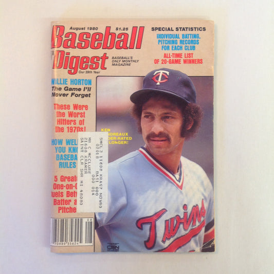 Vintage Aug 1980 Baseball Digest Magazine Ken Landreaux: Under-Rated No Longer!