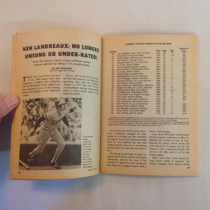 Vintage Aug 1980 Baseball Digest Magazine Ken Landreaux: Under-Rated No Longer!