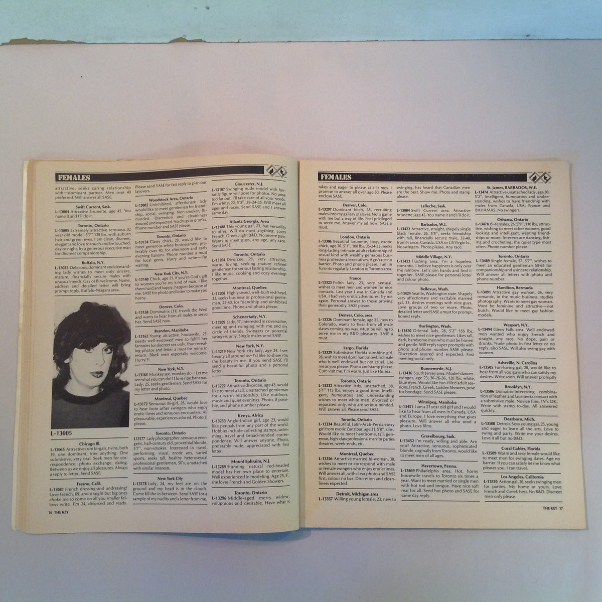 Vintage 1980's The Canadian Key Magazine Newsletter Adult Contact Club Vol 16 No 3