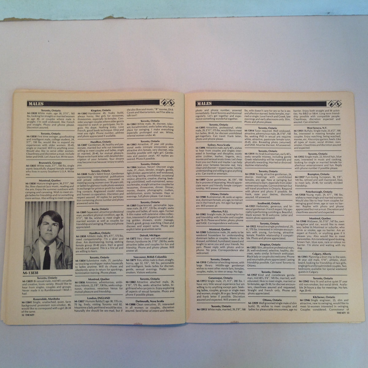 Vintage 1980's The Canadian Key Magazine Newsletter Adult Contact Club Vol 16 No 3