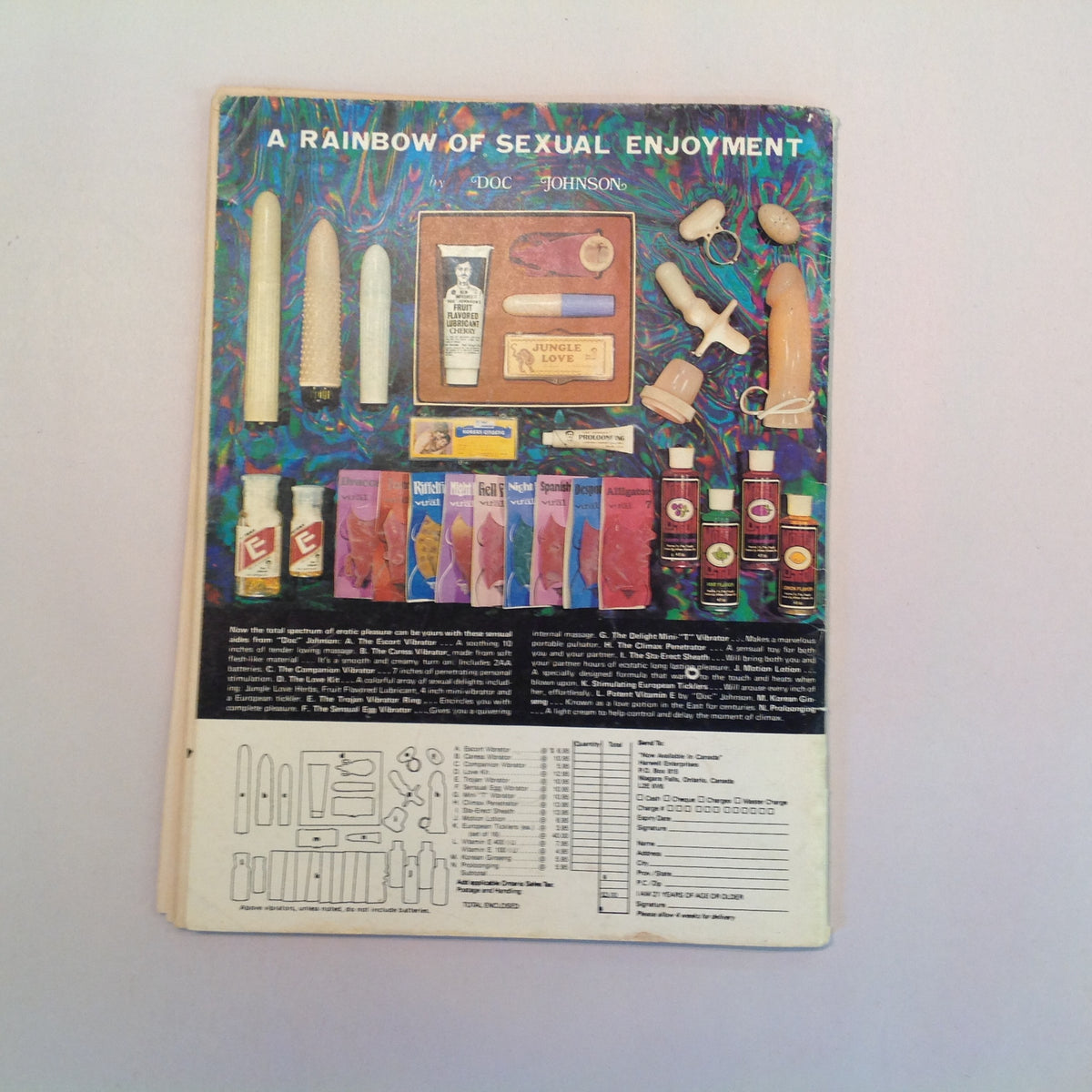 Vintage 1980's The Canadian Key Magazine Newsletter Adult Contact Club Vol 16 No 3