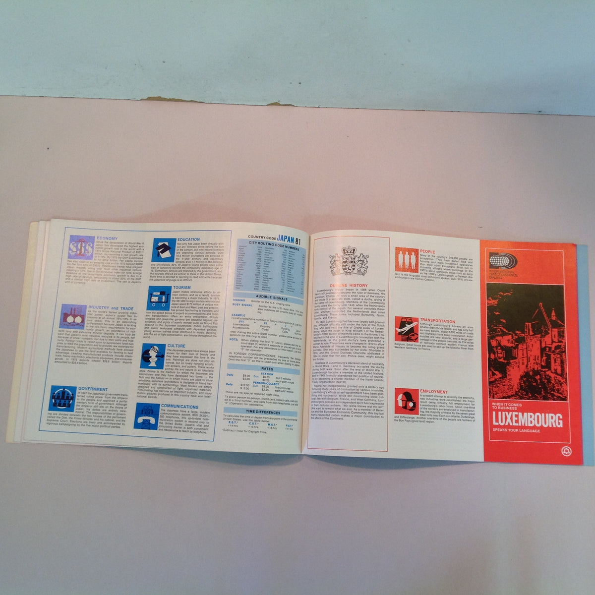 Vintage 1977 Bell System International Direct Distance Dialing Booklet World Phone