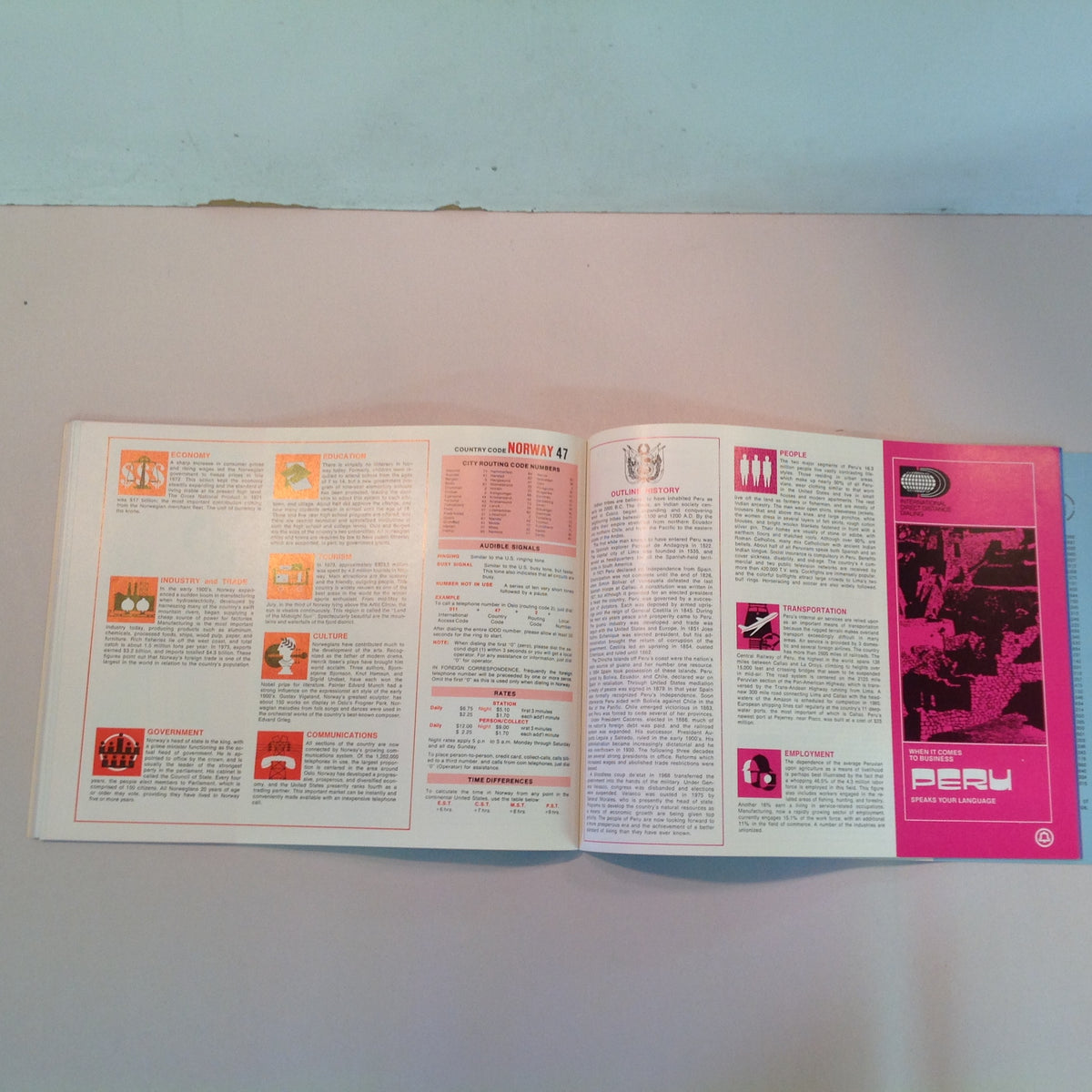 Vintage 1977 Bell System International Direct Distance Dialing Booklet World Phone