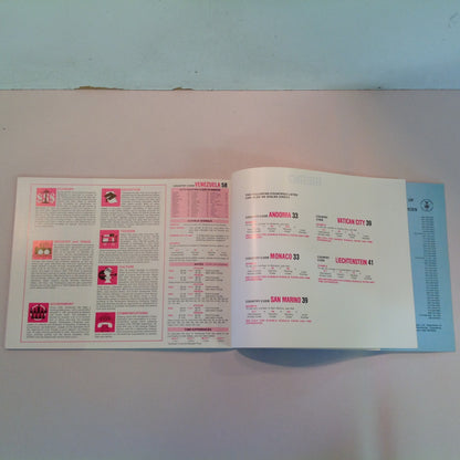 Vintage 1977 Bell System International Direct Distance Dialing Booklet World Phone