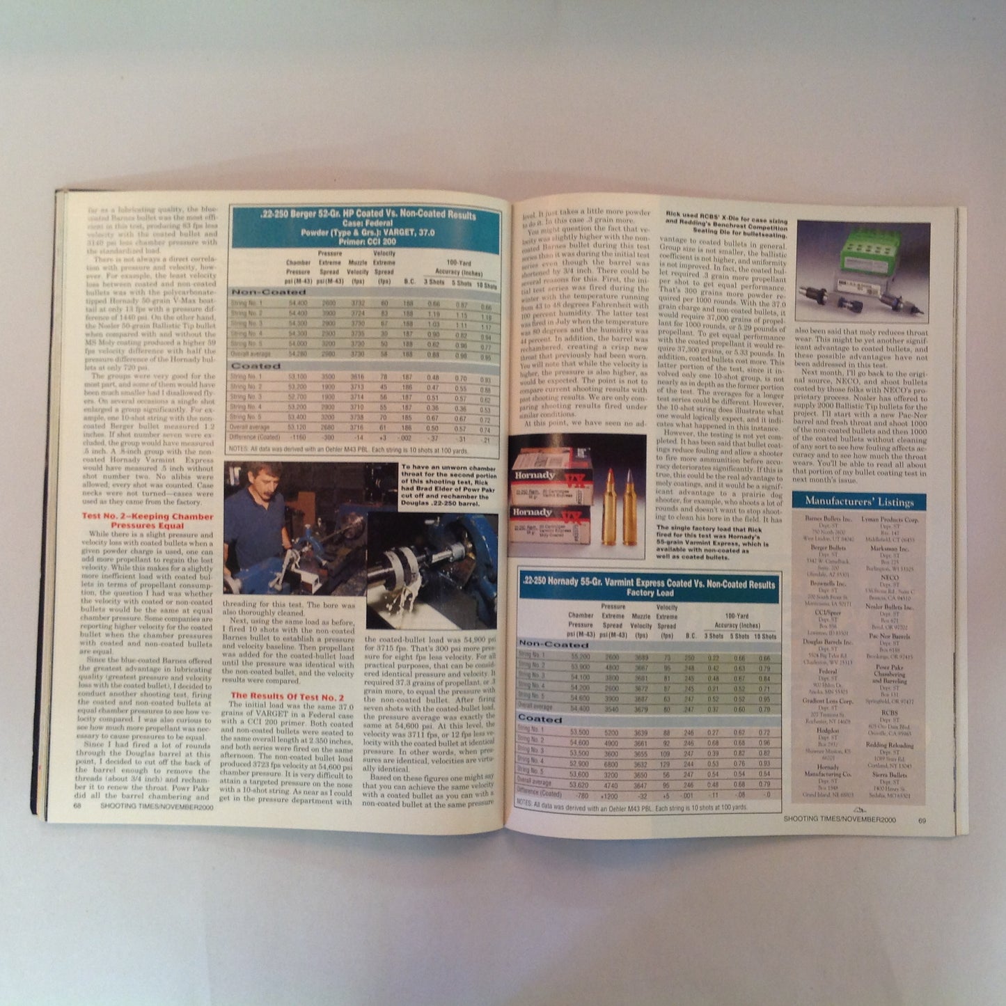 Vintage Nov 2000 Shooting Times Magazine 20 Great Loads for 10 Top Rifle Rounds Gun Review Glock .45 ACP G36 Pistol