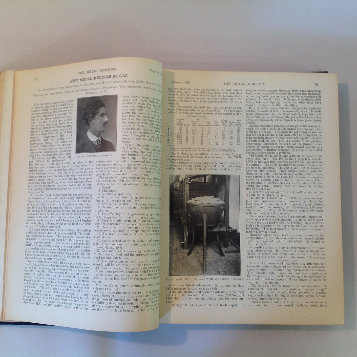 Antique 1920 Hardcover The Metal Industry Volume 18: January-December 1920 Trade Publications Bound