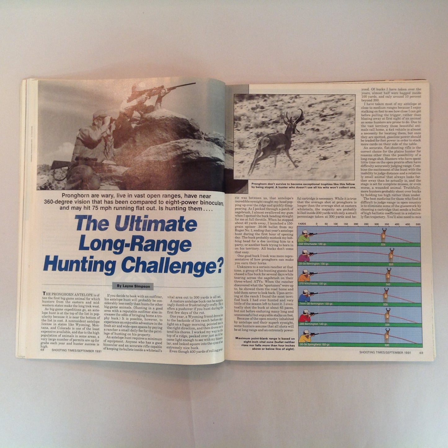 Vintage Sep 1991 Shooting Times Magazine Special Rifle/Handgun Hunting Issue Long-Range Rifle Challenge .475 Magnum Ram-Line .22 Pistol
