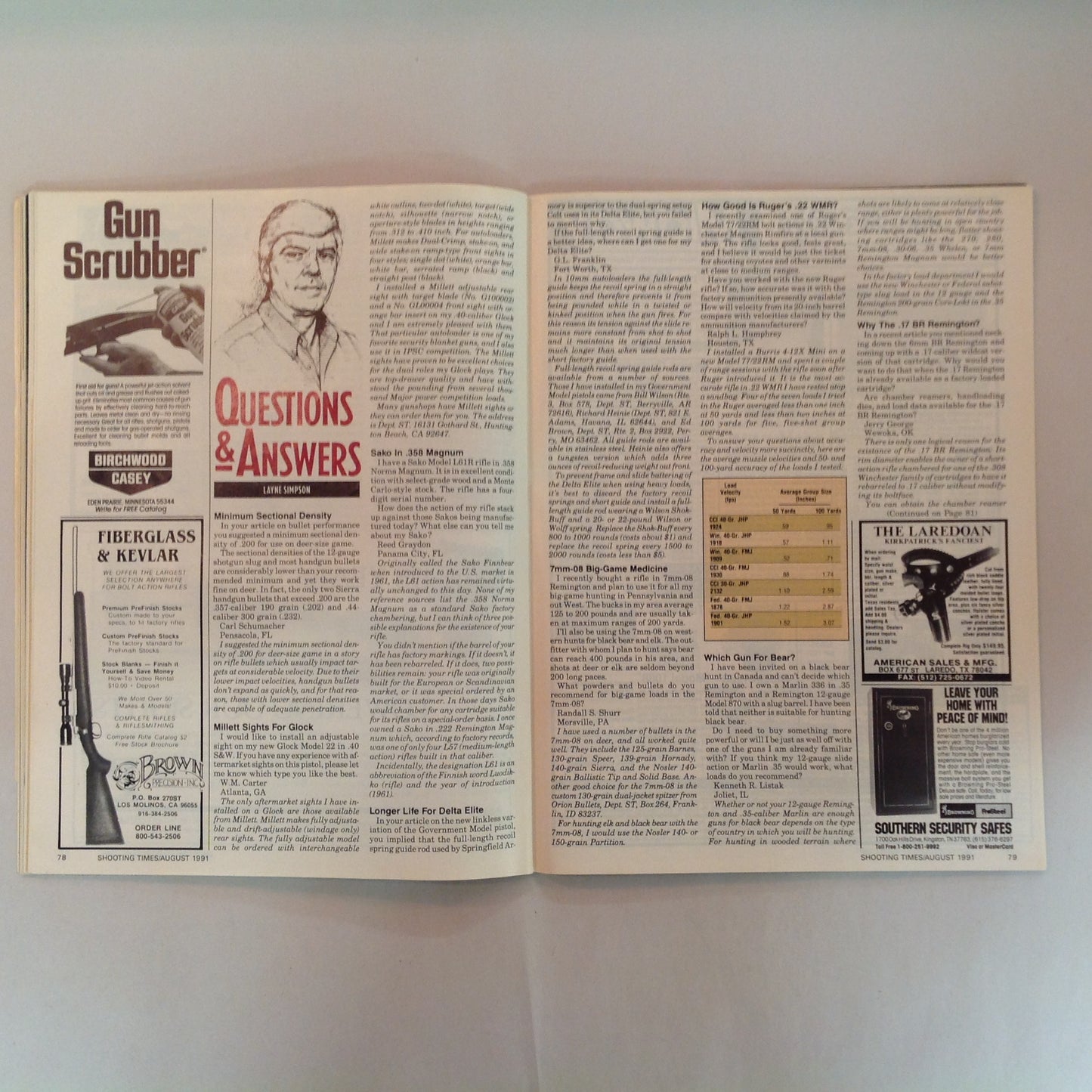Vintage Aug 1991 Shooting Times Magazine Ruger's .45 Auto Is Ready Colt's .223 Binoculars for Hunting