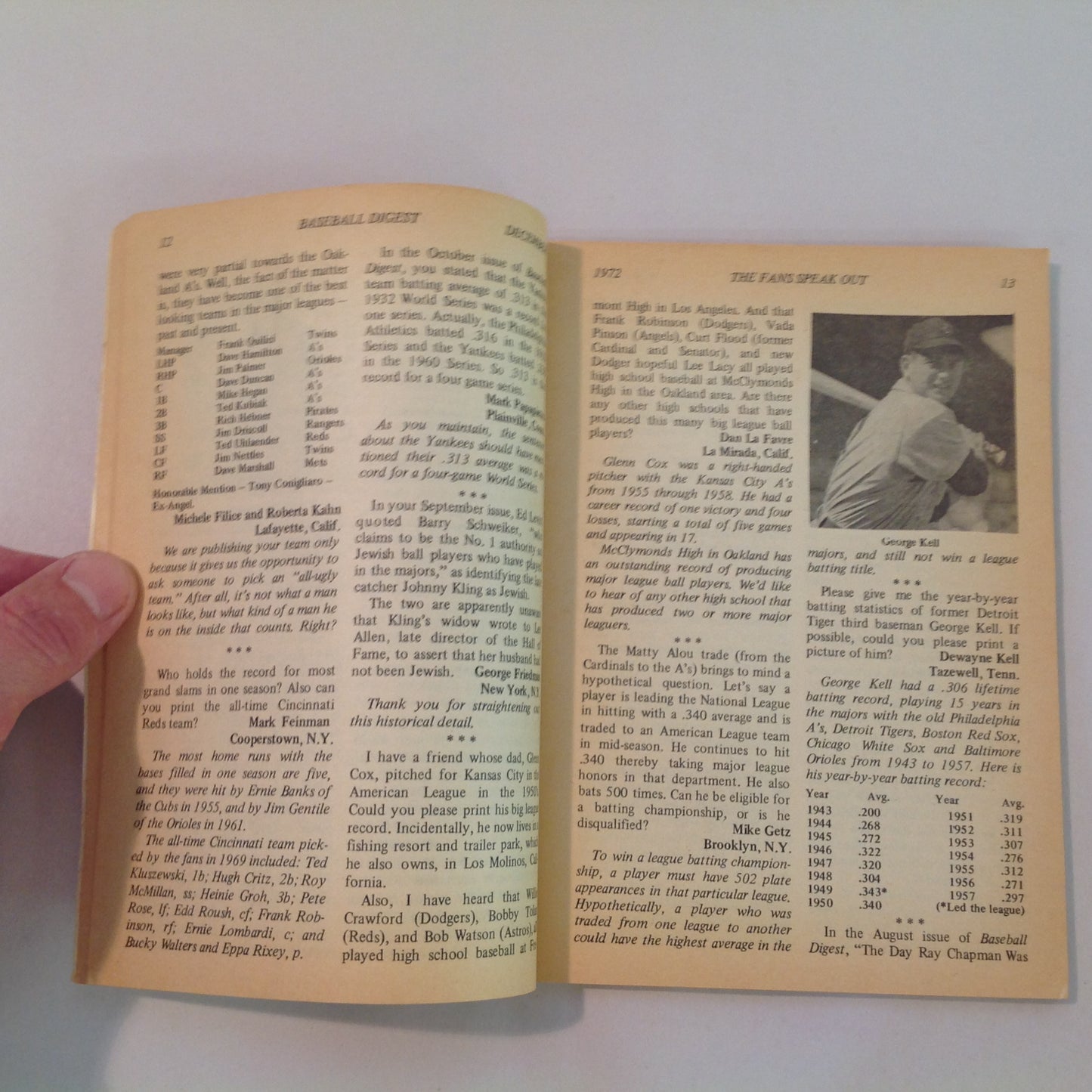 Vintage Dec 1972 Baseball Digest Magazine Dick Allen: 1972 Player of the Year