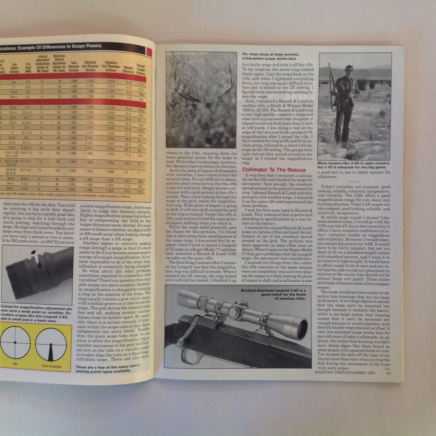 Vintage Nov 1991 Shooting Times Magazine Handguns for Self Defense Bonus Beginner's Buyer's Guide