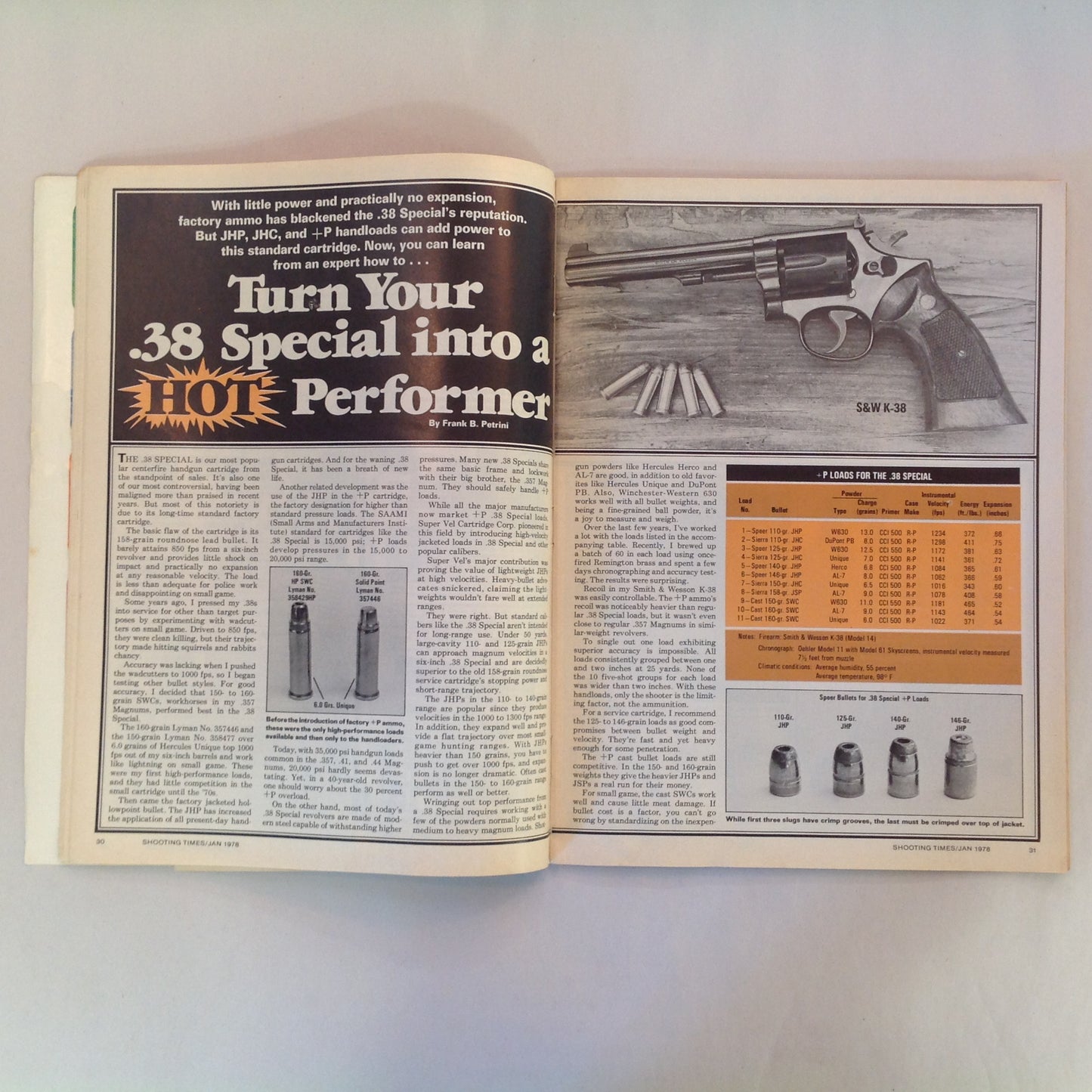 Vintage Jan 1978 Shooting Times Magazine Savage/Anschutz M1533 .222 Bolt-Action Carbine
