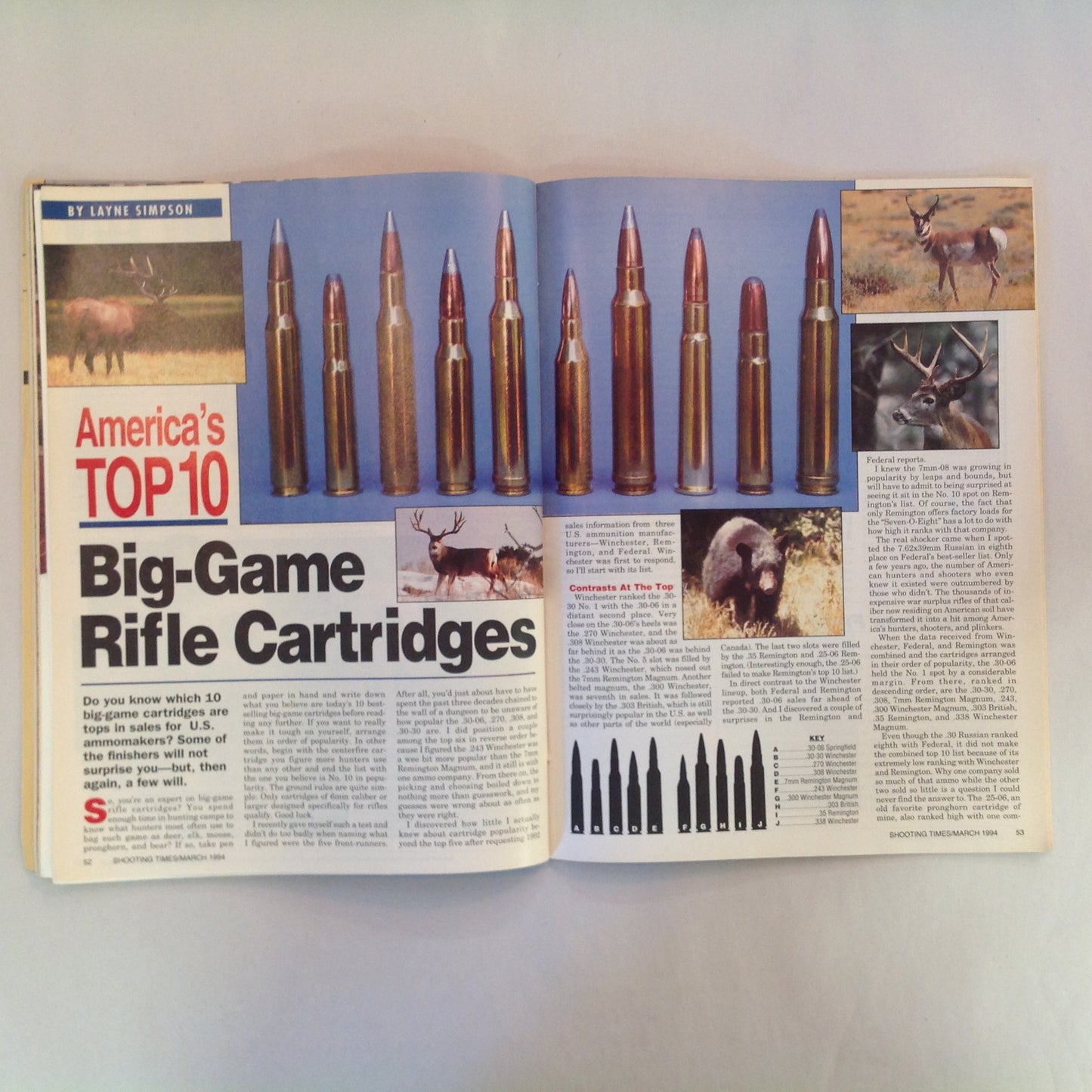 Vintage Mar 1994 Shooting Times Magazine Special Handgun Issue Ruger P94 Auto Lasers Autos Vs Revolvers Shootout