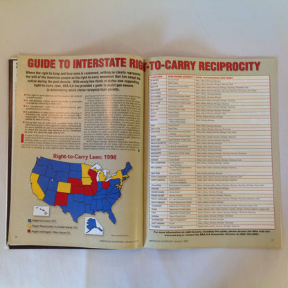 Vintage Jan 1999 American Guardian Rebirth of Snub-Nose Revolver Guns Shows Under Attack! New Trends in Indoor Ammo Highpower Rifles