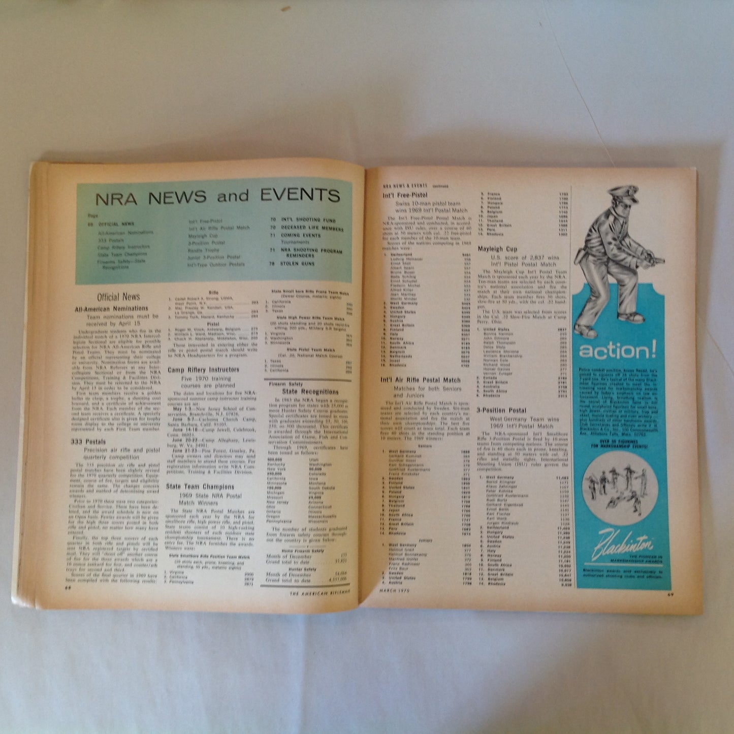 Vintage Mar 1970 American Rifleman Magazine International Shooting Union 40th World Championships Phoenix AZ
