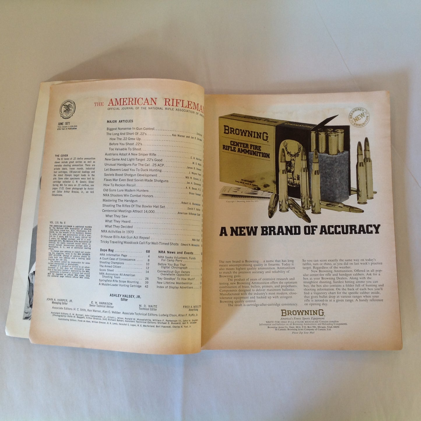 Vintage Jun 1971 American Rifleman Magazine Everyone's Cartridge--The Versatile .22 Rimfire