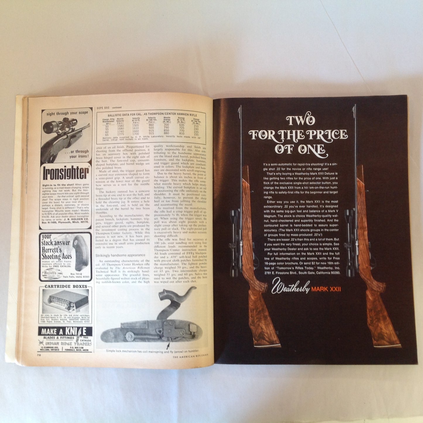 Vintage Jun 1971 American Rifleman Magazine Everyone's Cartridge--The Versatile .22 Rimfire