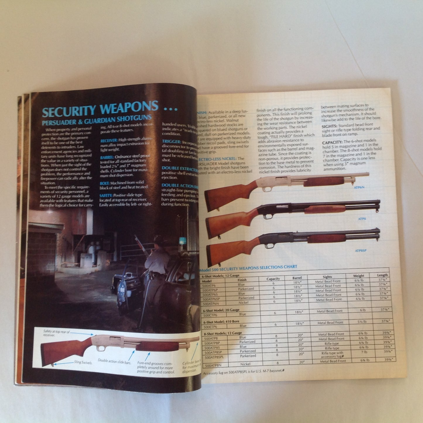 Vintage Dec 1981 American Rifleman Magazine Scopes For Your Handgun Flying With Firearms