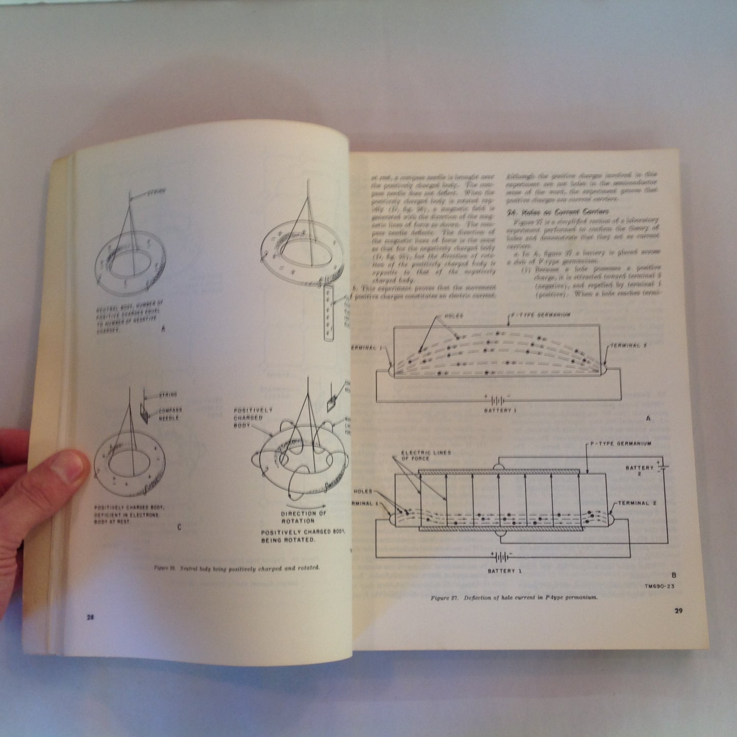 Vintage Mar 1959 Dep't of Army Technical Manual TM11-690 Basic Theory and Application of Transistors