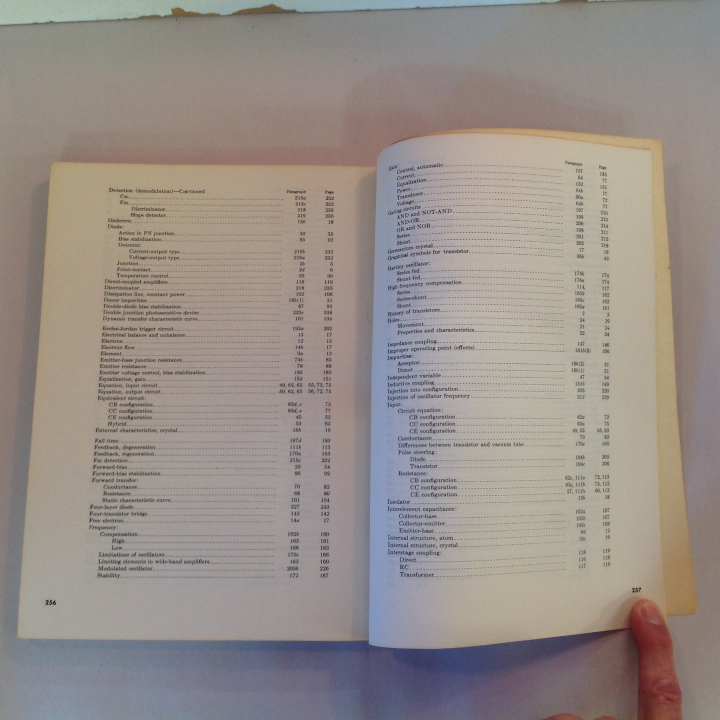 Vintage Mar 1959 Dep't of Army Technical Manual TM11-690 Basic Theory and Application of Transistors