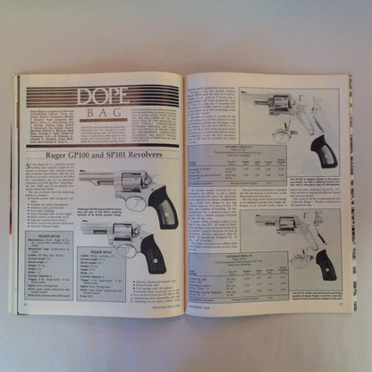 Vintage Nov 1988 American Rifleman Magazine Safeguarding Sidearm 17 Tips Wingshooting Aagaard Open Sights