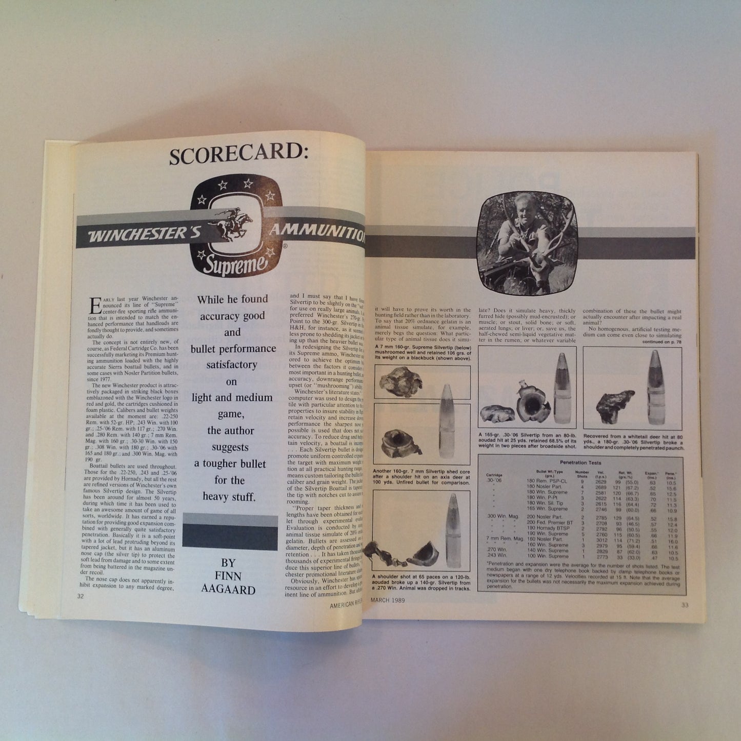 Vintage Mar 1989 American Rifleman Magazine Handguns for Ladies