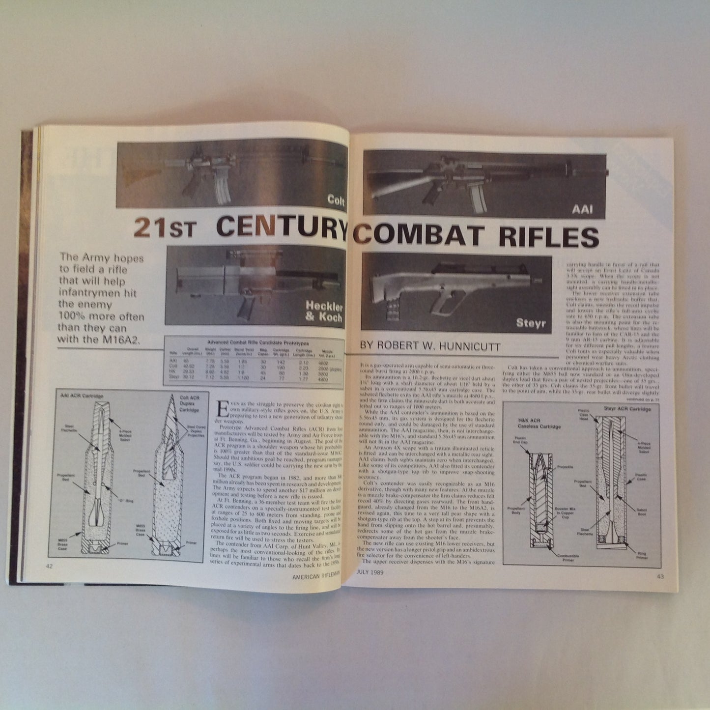 Vintage Jul 1989 American Rifleman Magazine Cap Pistol Collectibles Aagaard Arms Powder Laminated Stocks