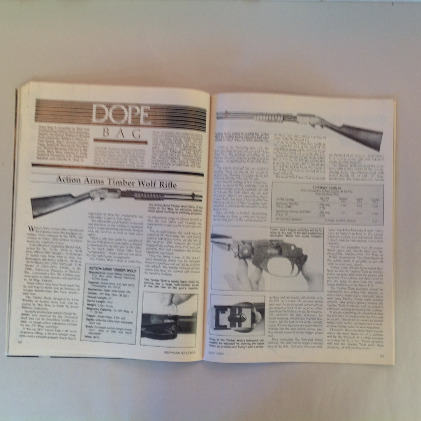 Vintage Jul 1989 American Rifleman Magazine Cap Pistol Collectibles Aagaard Arms Powder Laminated Stocks