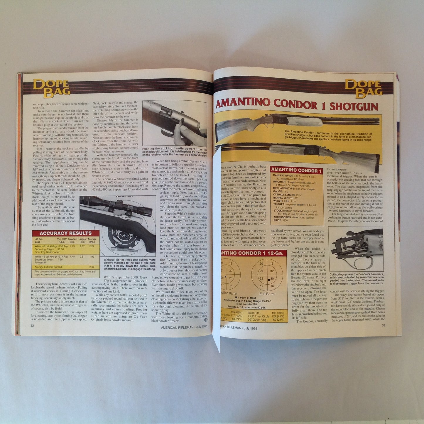Vintage Jul 1995 American Rifleman Magazine New Compact 9mm Autos Skeet the Old Time Way NRA's New Range GI Shotguns