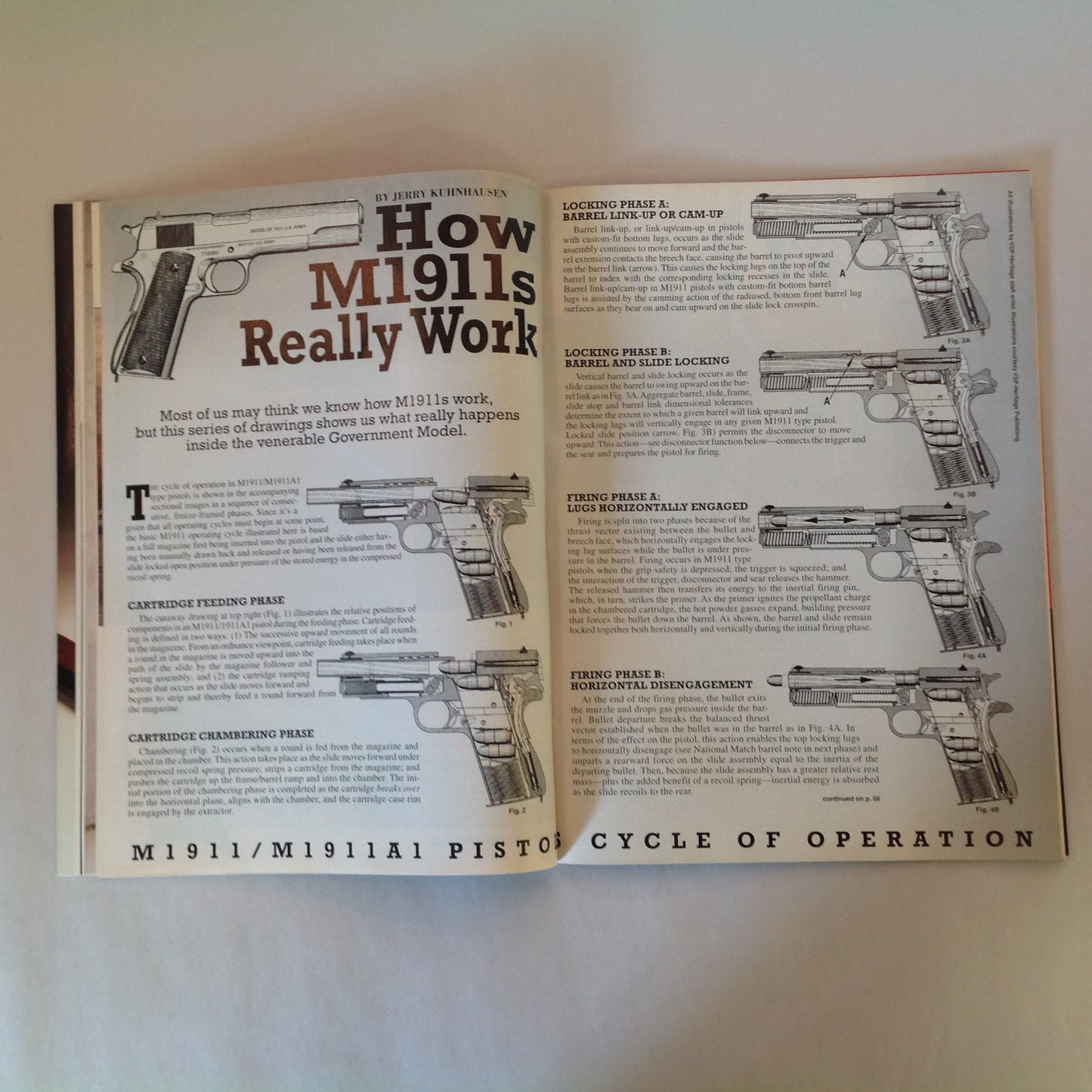 Vintage Aug 1999 American Rifleman Titanium Titans How M1911s Really Work