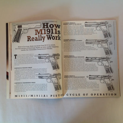 Vintage Aug 1999 American Rifleman Titanium Titans How M1911s Really Work