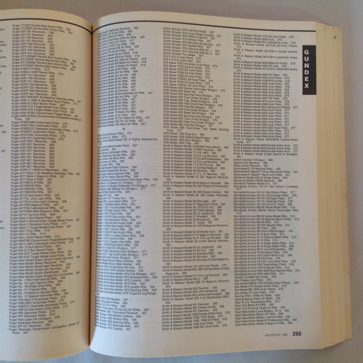 Vintage 1992 Gun Digest 46th Annual Edition World's Greatest Gun Book