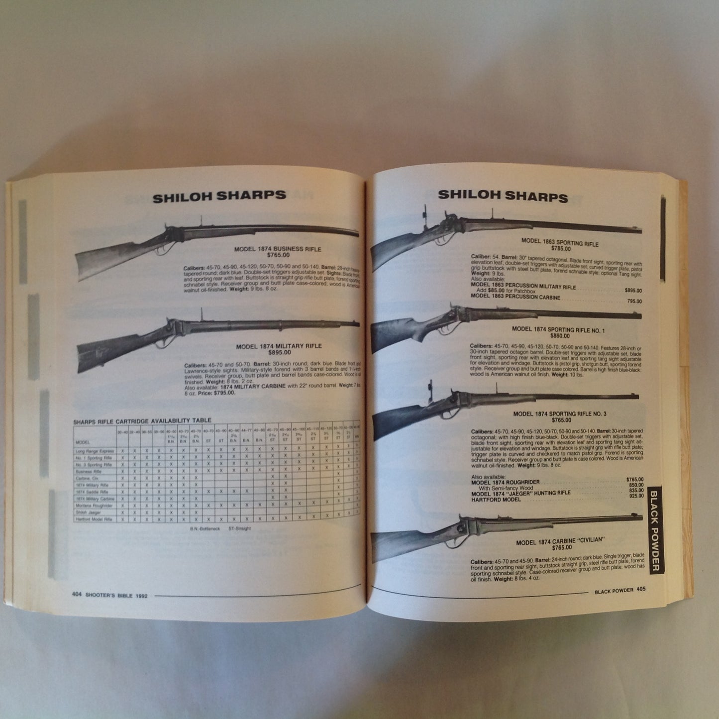 Vintage 1992 Shooter's Bible No. 83