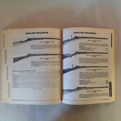Vintage 1992 Shooter's Bible No. 83