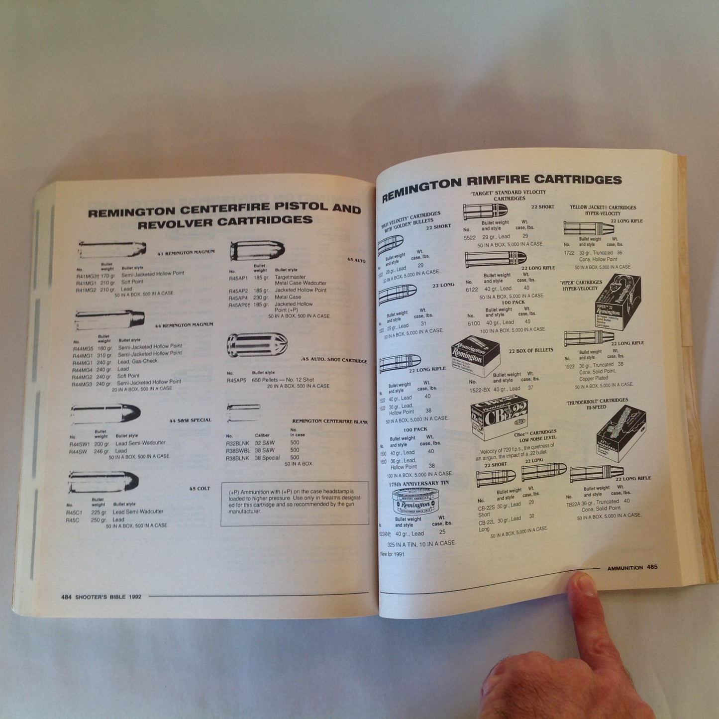 Vintage 1992 Shooter's Bible No. 83
