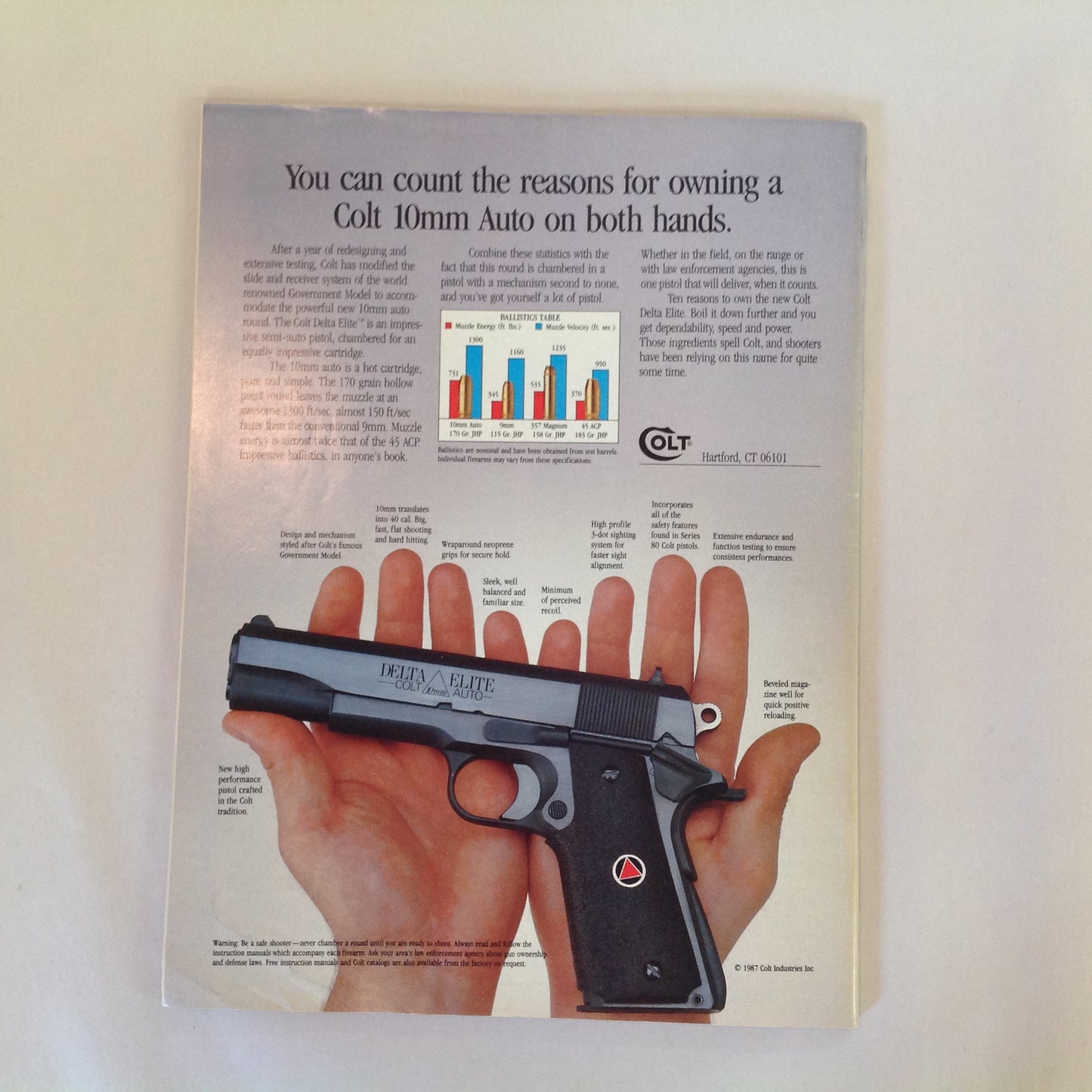 Vintage Jan 1989 Guns & Ammo Magazine Sneak Preview Ultracompacts Smith & Wesson