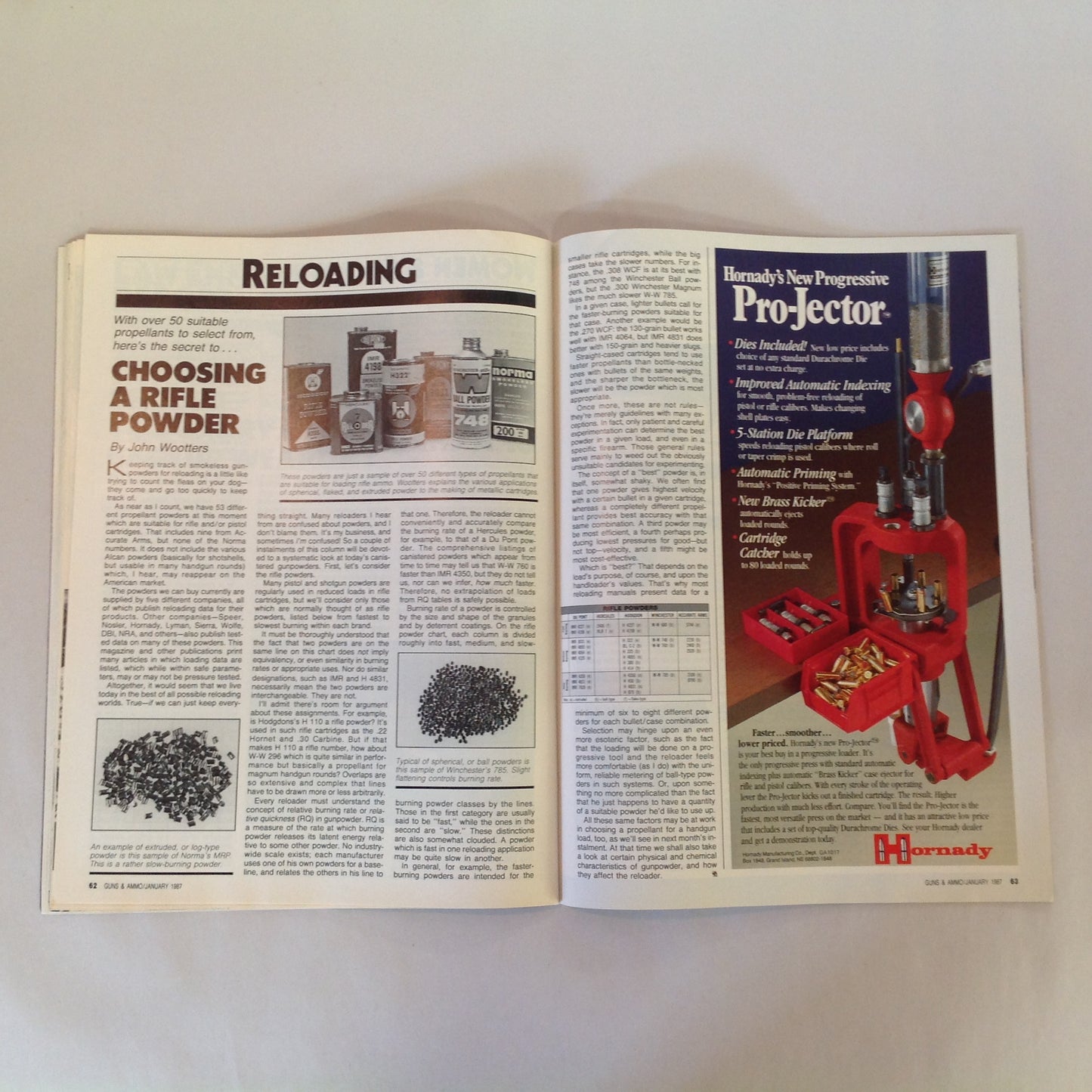 Vintage Jan 1987 Guns & Ammo Magazine Colt's New 10mm Auto .22 Assault Rifles Spruce Up Your Sporter