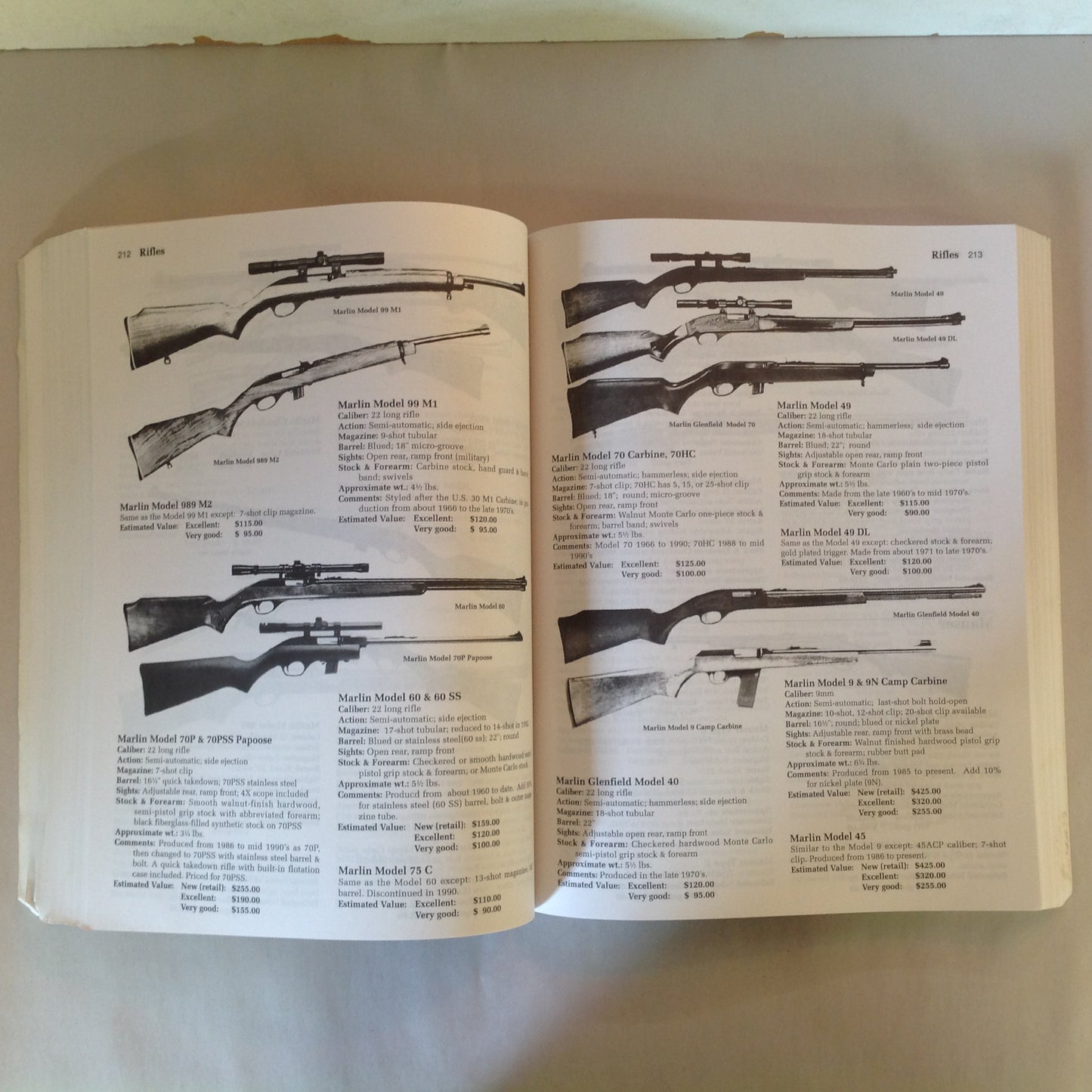 Vintage 1997 Modern Guns Identification and Values 11th Edition Russell + Steve Quertermous
