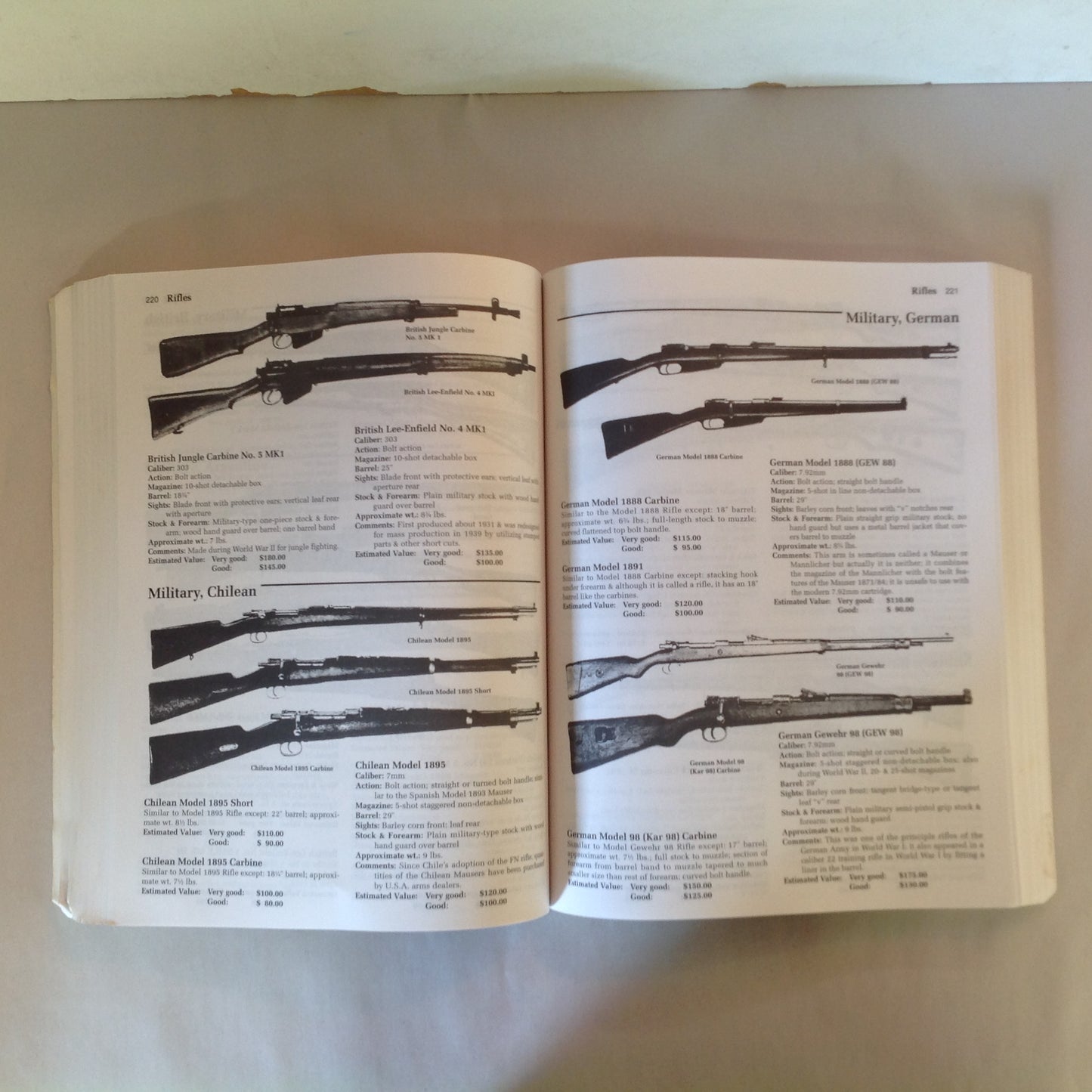 Vintage 1997 Modern Guns Identification and Values 11th Edition Russell + Steve Quertermous