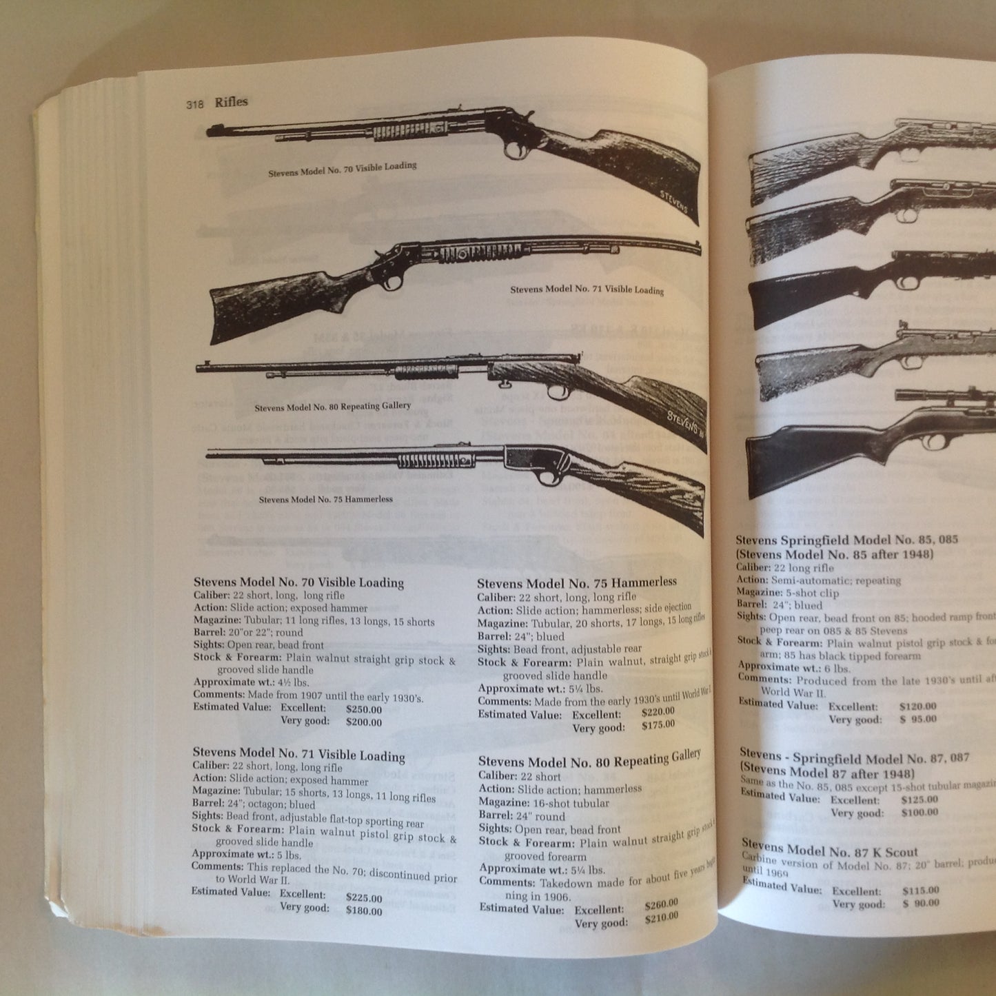 Vintage 1997 Modern Guns Identification and Values 11th Edition Russell + Steve Quertermous