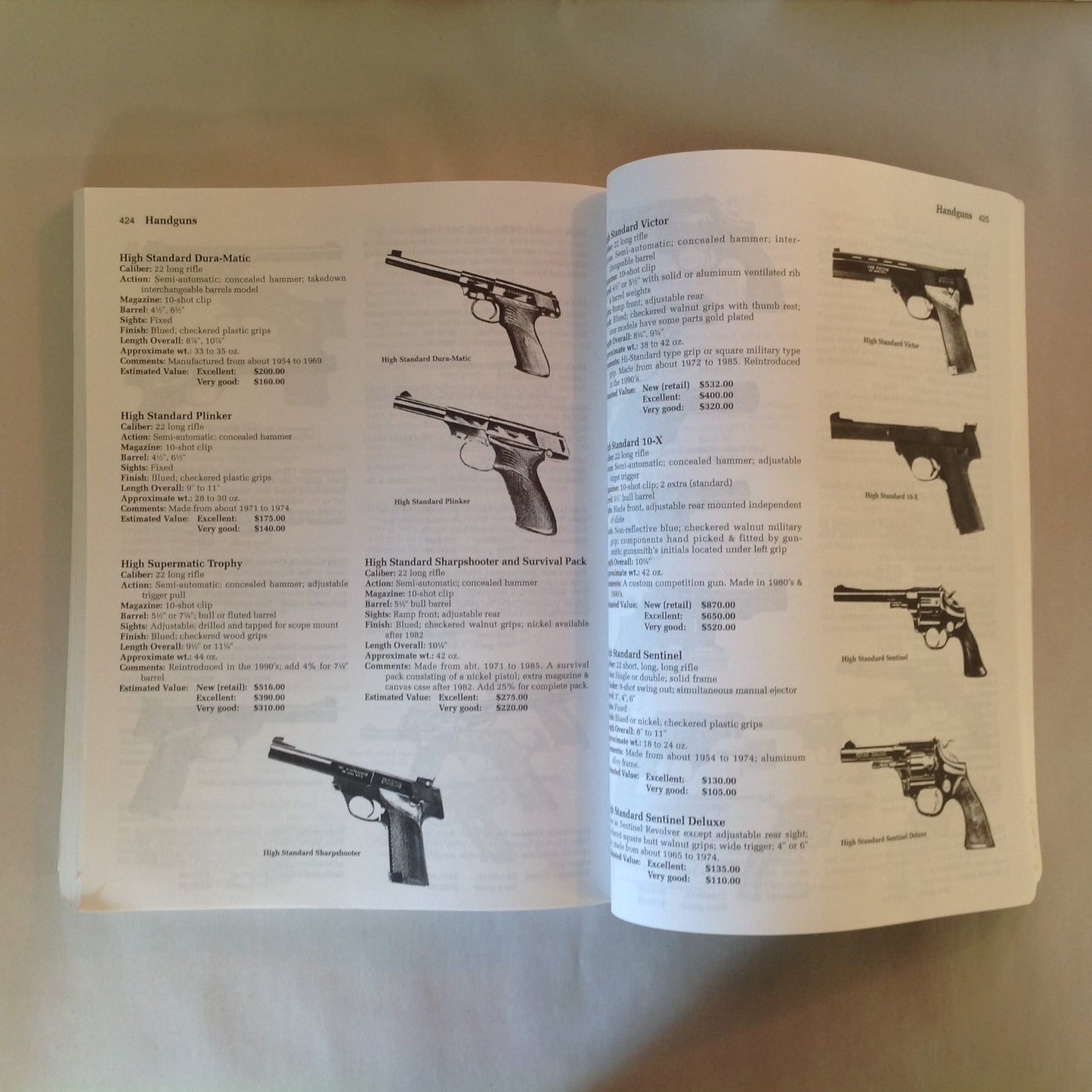 Vintage 1997 Modern Guns Identification and Values 11th Edition Russell + Steve Quertermous