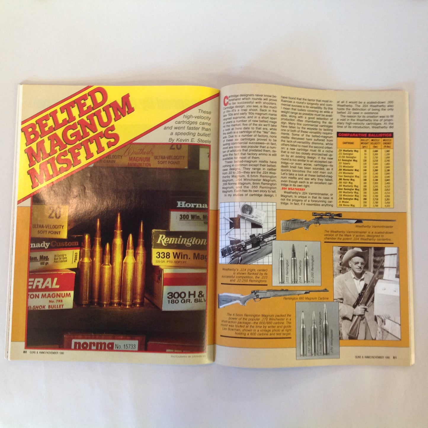 Vintage Nov 1990 Guns & Ammo Magazine New Breed Double-Action Only Autos Pro Gun Voting Guide