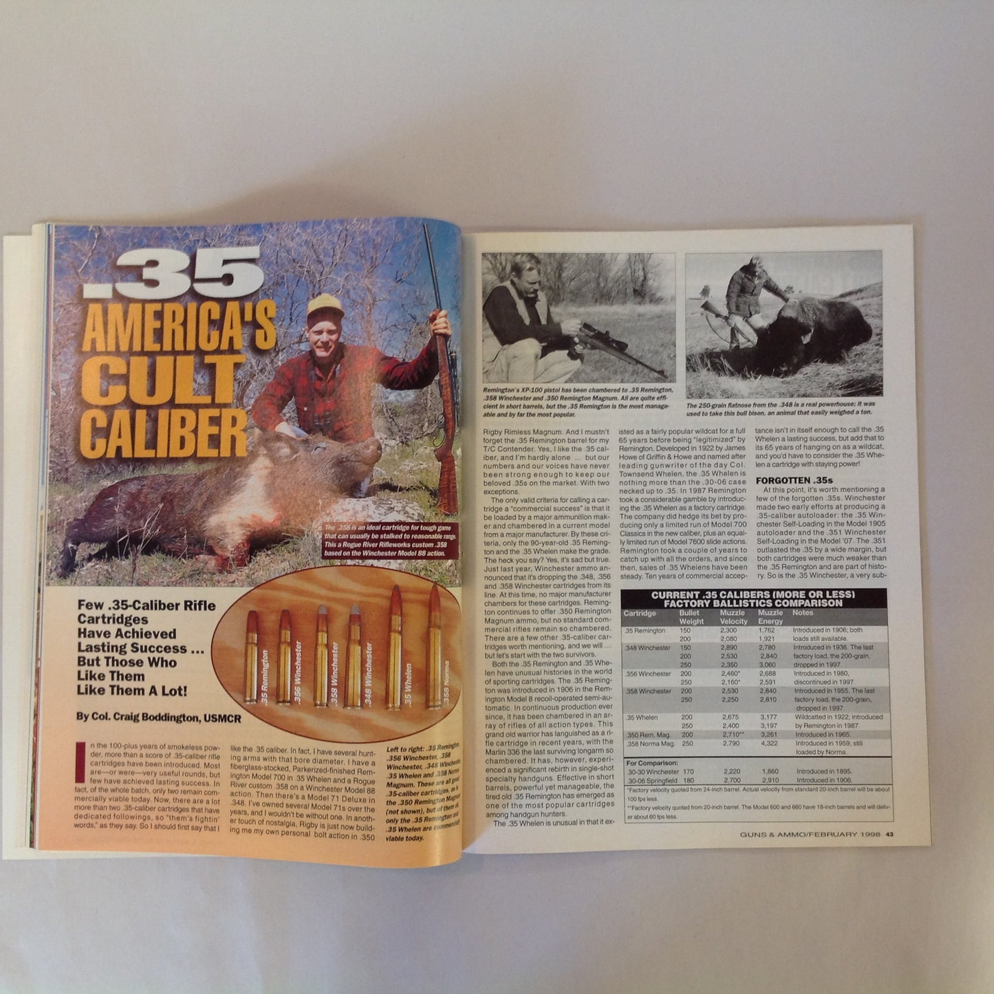 Vintage Feb 1998 Guns & Ammo Magazine 40th Anniversary New for 98