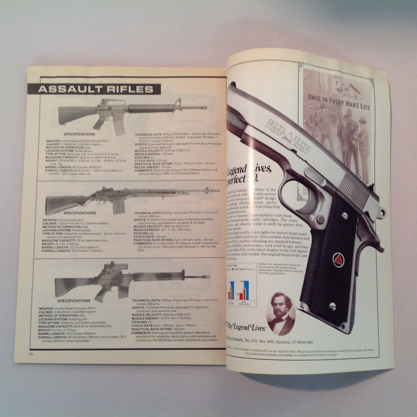Vintage 1992 Special Weapons for Military and Police Magazine Complete Guide Best Ammo for Tactical Scenario Gun Tests Guide to Police Shotguns and Carbines