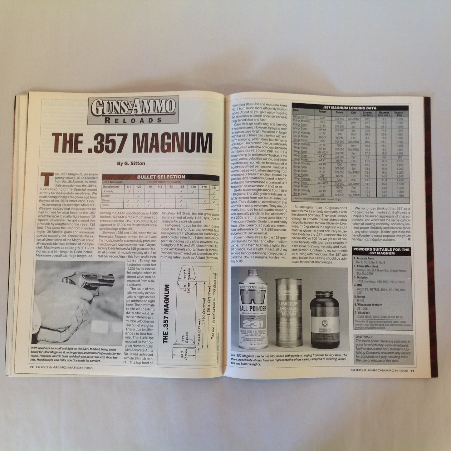 Vintage Mar 1996 Guns & Ammo Magazine Combat Compacts First Looks