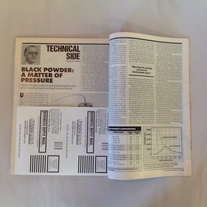 Vintage Nov 1993 Guns & Ammo Magazine Combat Countdown