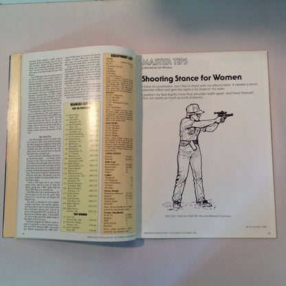 Vintage Nov/Dec 1984 American Handgunner Magazine .38 Super Today Bianchi Cup VI Full House .45 Auto Pistols That Didn't Make It