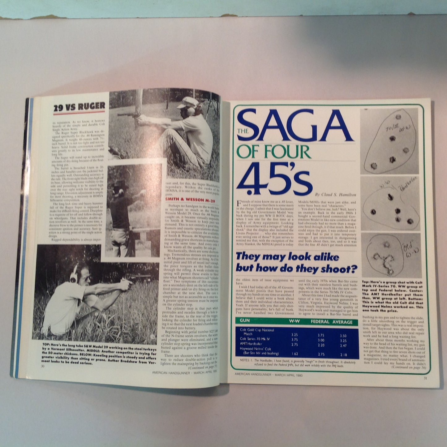 Vintage Mar/Apr 1980 The American Handgunner Magazine S&W M-29 Vs Ruger Super Blackhawk Custom Pistolsmith Directory New GI 9mm?
