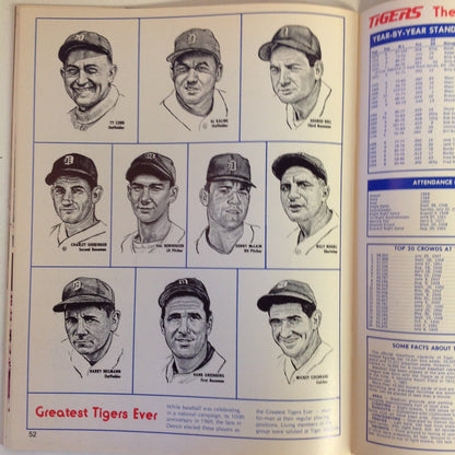 Vintage Official 1976 Detroit Tigers 75th Anniversary Yearbook